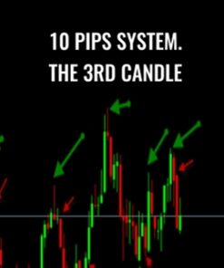 10 Pips System. The 3rd Candle – Abner Gelin