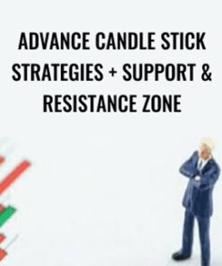 Advance Candle Stick Strategies + Support & Resistance Zone - Mohamed Ashif