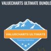 ValueCharts Ultimate Bundle - Base Camp Trading