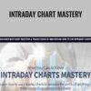 Intraday Chart Mastery – Candlecharts