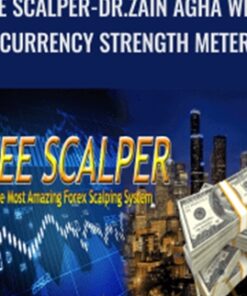 Zee Scalper-Dr.Zain Agha with Currency Strength Meter