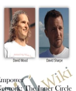 Empower Network: The Inner Circle – David Wood & David Sharpe