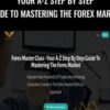 Your A-Z Step By Step Guide To Mastering The Forex Market - Forex Master Class