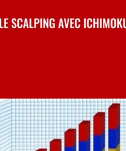 Le scalping avec Ichimoku - Antoine LEGAY