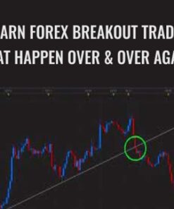 Learn Forex Breakout Trades that happen Over & Over again! - Corey Bricker