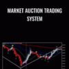Market Auction Trading System - Ryan Watts