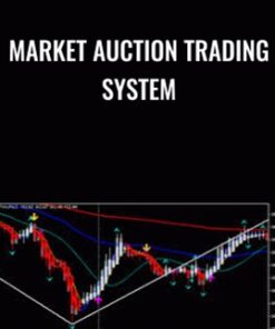 Market Auction Trading System - Ryan Watts