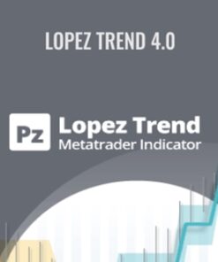 PZ Lopez Trend Indicator – Lopez Trend 4.0 – Point Zero Trading