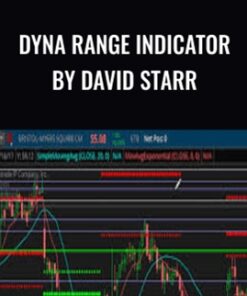 Dyna Range Indicator By David Starr – Simpler Trading