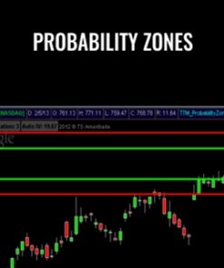 Probability Zones – Simpler Trading