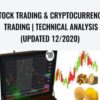 Stock Trading & Cryptocurrency Trading | Technical Analysis (Updated 12/2020)