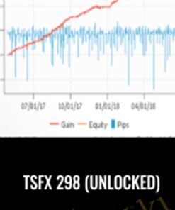 TSFX 298 (Unlocked)
