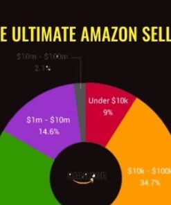 The Ultimate Amazon Seller - Philip A. Covington