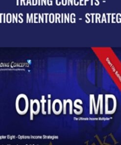Trading Concepts - Options Mentoring - Strategies - Todd Mitchell