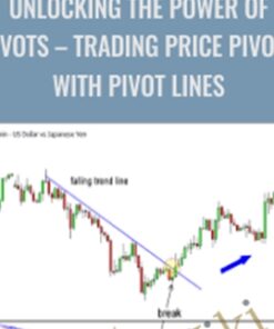 Unlocking the Power of Pivots – Trading Price Pivots with Pivot Lines