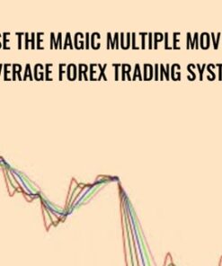 Use the Magic Multiple Moving Average Forex Trading system – Alex du Plooy