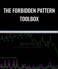 The Forbidden Pattern Toolbox – Usingeasylanguage