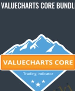 ValueCharts Core Bundle - Base Camp Trading