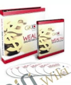 Wealth Breakthroughs – Dan Kennedy
