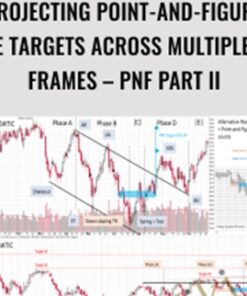 Projecting Point-and-Figure Price Targets Across Multiple Time Frames – PnF Part II – Wyckoff Analytics