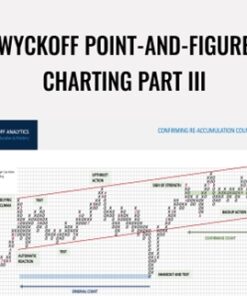 Wyckoff Point-And-Figure Charting Part III – Wyckoff Analytics