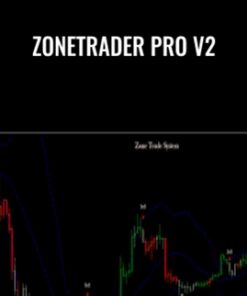 ZoneTrader Pro v2