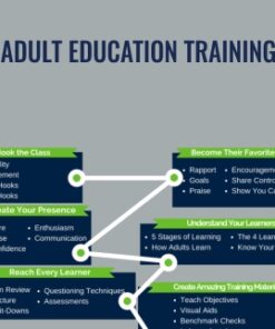 Adult Education Training - Jason Teteak