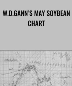W.D.Gann’s May Soybean Chart - Myles Wilson Walker