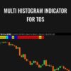 Multi Histogram Indicator for TOS – Simplertrading