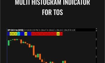 Multi Histogram Indicator for TOS – Simplertrading