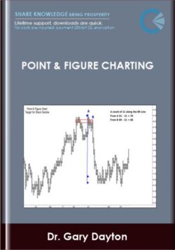 Point & Figure Charting - Dr. Gary Dayton