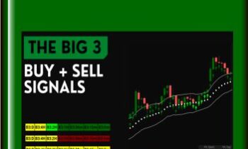 Taylor’s Big 3 Signals PRO by Taylor Horton - Simpler Trading
