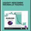 Liquidity Inducement Theorem (LIT TRADING) - REIMFX