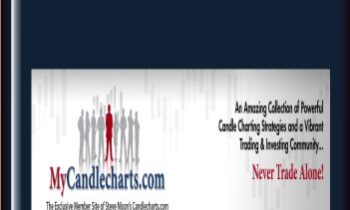 MyCandlecharts lifetime offer - MyCandlecharts