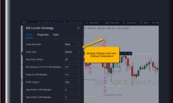 Divergence Dominator Pro - Seasonalswingtrader