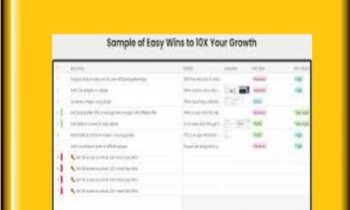 Easy Wins Strategies - Mushfiq Sarker