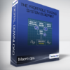 Macro ops - The Profitable Trading System Blueprint