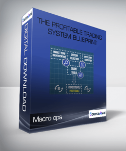 Macro ops - The Profitable Trading System Blueprint