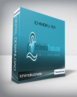 Ichimokutrade - Ichimoku 101