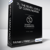 Michael J Maher - 7L: The Seven Levels of Communication