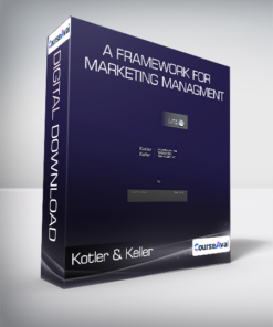 Kotler & Keller - A Framework for Marketing Managment