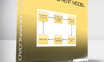 The Rank & Rent Model by Glen Allsopp of ViperChill