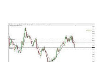 Andrea Carosi - Jumping On The Waves