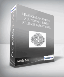 Arathi Ma - Financial & General Abundance & Debt Release Target Call