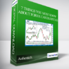 Authenticfx – 7 Things You MUST Know about Forex Candlesticks