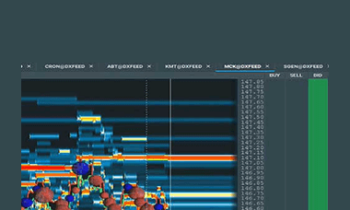 Ccott Pulcinit - GAP/VWAP fail
