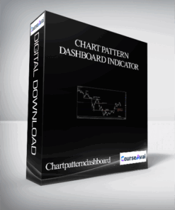 Chartpatterndashboard – Chart Pattern Dashboard Indicator