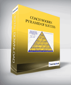Coach Wooden – Pyramid of Success