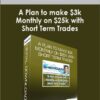 Dan Sheridan - A Plan to make $3k Monthly on $25k with Short Term Trades