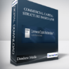 Dandrew Media - Commercial Capital Structure Basics Live